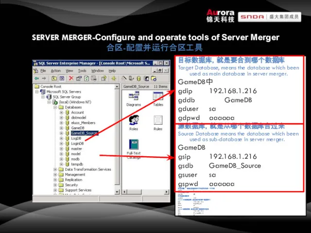 SERVER MERGER-Configure and operate tools of Server Merger 合区-配置并运行合区工具 目标数据库，就是要合到哪个数据库 Target Database, means
