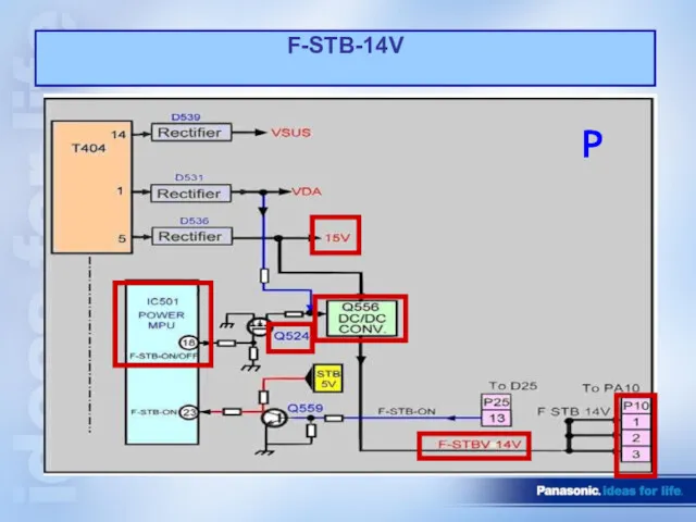 F-STB-14V P