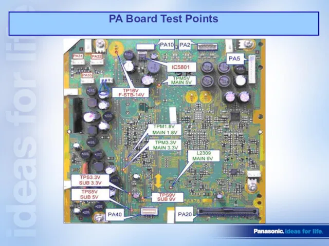 PA Board Test Points