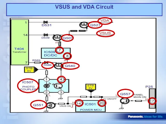 VSUS and VDA Circuit