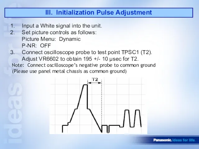 III. Initialization Pulse Adjustment Input a White signal into the