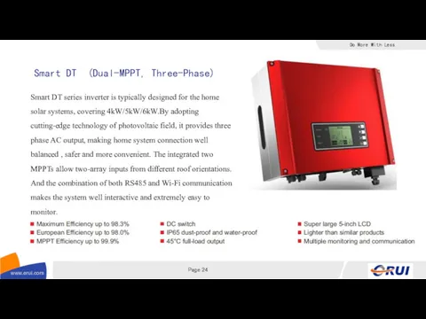 Smart DT (Dual-MPPT, Three-Phase) Smart DT series inverter is typically
