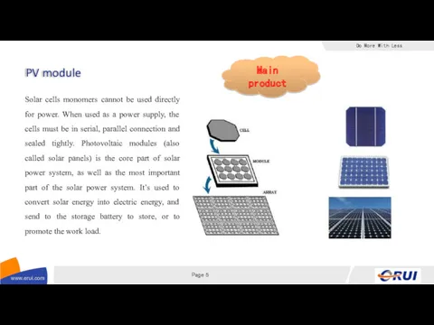 PV module Solar cells monomers cannot be used directly for