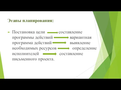 Этапы планирования: Постановка цели составление программы действий вариантная программа действий выявление необходимых ресурсов