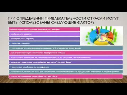 ПРИ ОПРЕДЕЛЕНИИ ПРИВЛЕКАТЕЛЬНОСТИ ОТРАСЛИ МОГУТ БЫТЬ ИСПОЛЬЗОВАНЫ СЛЕДУЮЩИЕ ФАКТОРЫ