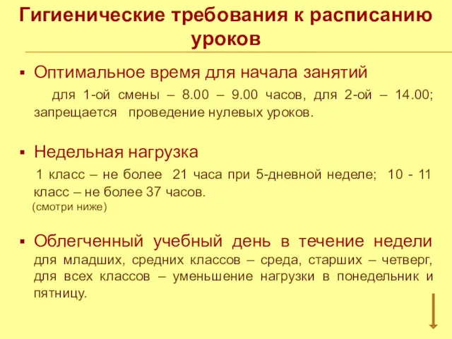 Гигиенические требования к расписанию уроков Оптимальное время для начала занятий