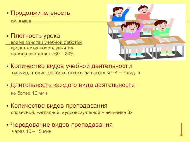 Продолжительность см. выше Плотность урока время занятий учебной работой продолжительность