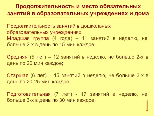 Продолжительность и место обязательных занятий в образовательных учреждениях и дома