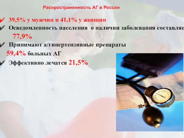 39,5% у мужчин и 41,1% у женщин Осведомленность населения о