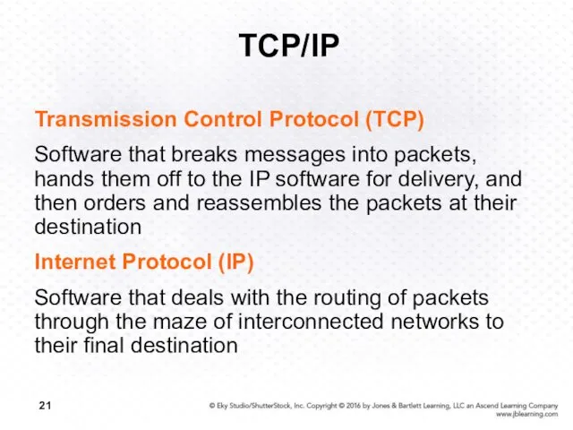 TCP/IP Transmission Control Protocol (TCP) Software that breaks messages into