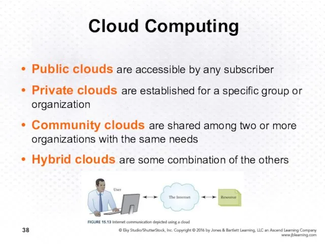 Cloud Computing Public clouds are accessible by any subscriber Private