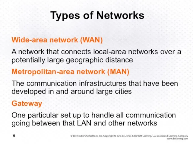 Types of Networks Wide-area network (WAN) A network that connects