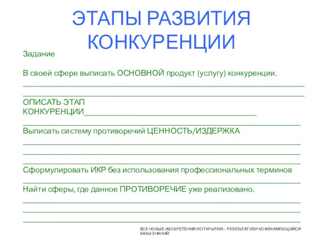 ЭТАПЫ РАЗВИТИЯ КОНКУРЕНЦИИ Задание В своей сфере выписать ОСНОВНОЙ продукт (услугу) конкуренции. ______________________________________________________________________