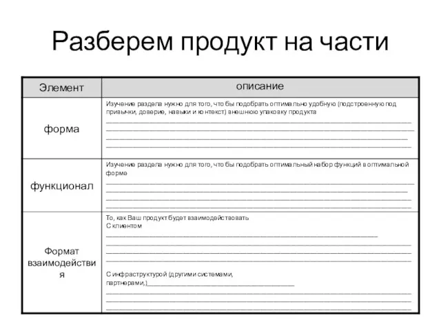 Разберем продукт на части