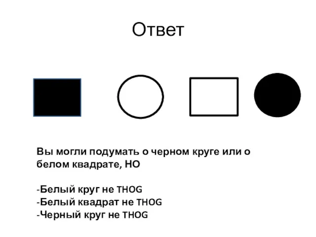 Ответ Вы могли подумать о черном круге или о белом