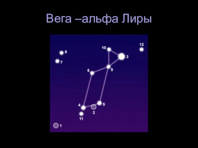 Вега –альфа Лиры