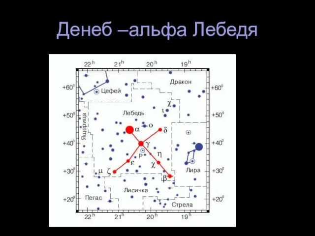 Денеб –альфа Лебедя