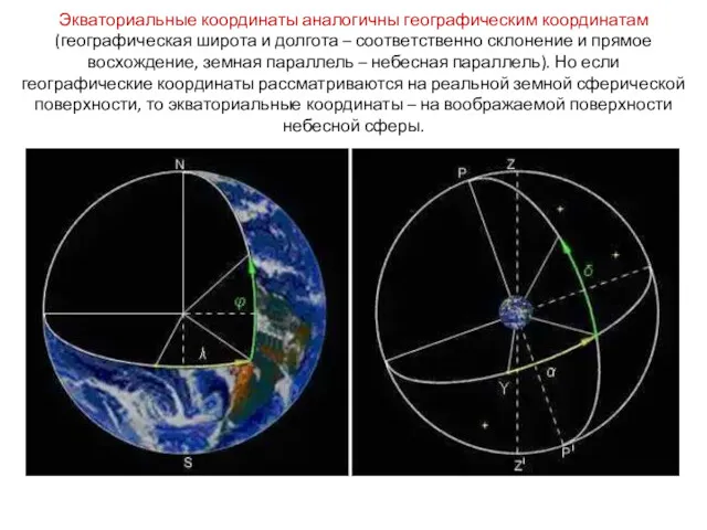 Экваториальные координаты аналогичны географическим координатам (географическая широта и долгота –