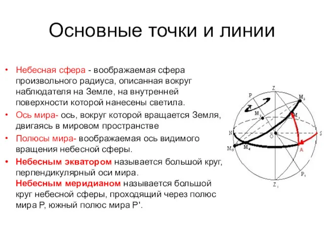 Основные точки и линии Небесная сфера - воображаемая сфера произвольного