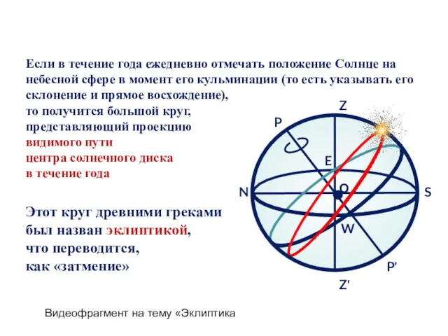 Если в течение года ежедневно отмечать положение Солнце на небесной