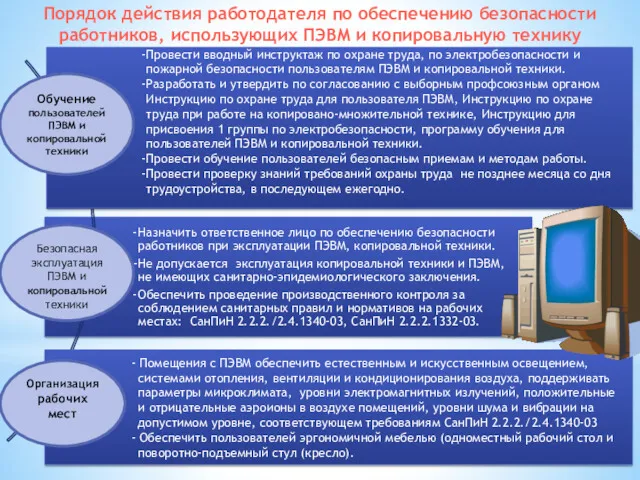 Назначить ответственное лицо по обеспечению безопасности работников при эксплуатации ПЭВМ,