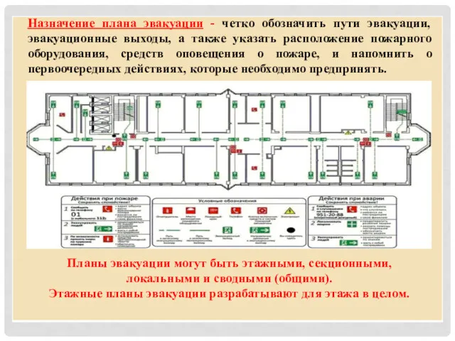 Назначение плана эвакуации - четко обозначить пути эвакуации, эвакуационные выходы,