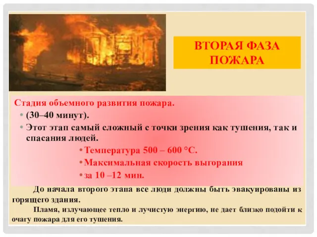 ВТОРАЯ ФАЗА ПОЖАРА Стадия объемного развития пожара. (30–40 минут). Этот