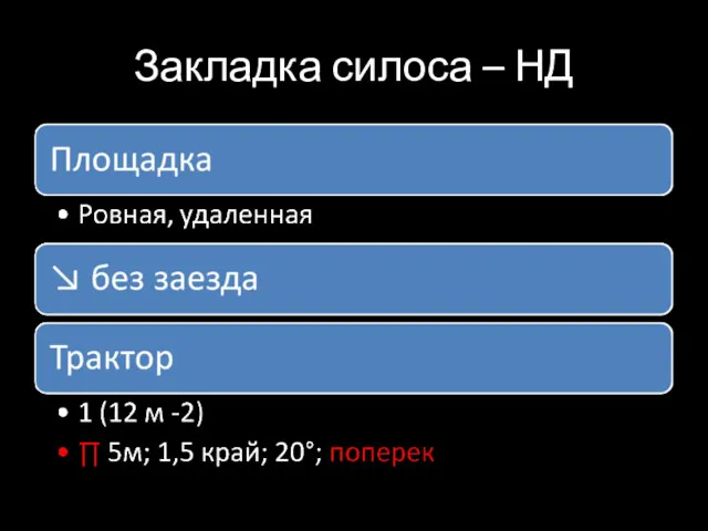 Закладка силоса – НД