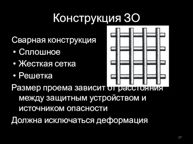 Конструкция ЗО Сварная конструкция Сплошное Жесткая сетка Решетка Размер проема