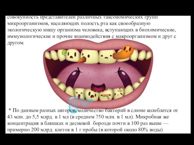Микрофлора полости рта (син. микробиоценоз полости рта) – совокупность представителей различных таксономических групп