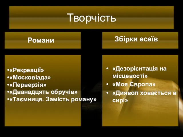 «Дезорієнтація на місцевості» «Моя Європа» «Диявол ховається в сирі» Творчість