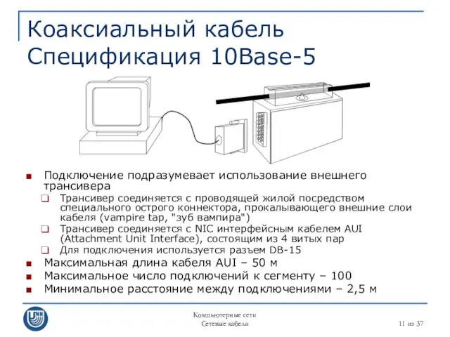 Компьютерные сети Сетевые кабели из 37 Коаксиальный кабель Спецификация 10Base-5