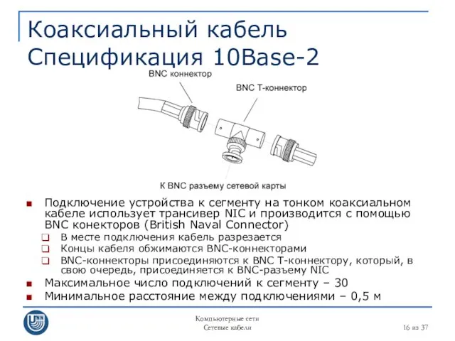 Компьютерные сети Сетевые кабели из 37 Коаксиальный кабель Спецификация 10Base-2