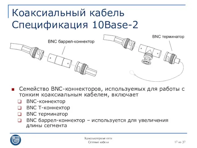 Компьютерные сети Сетевые кабели из 37 Коаксиальный кабель Спецификация 10Base-2