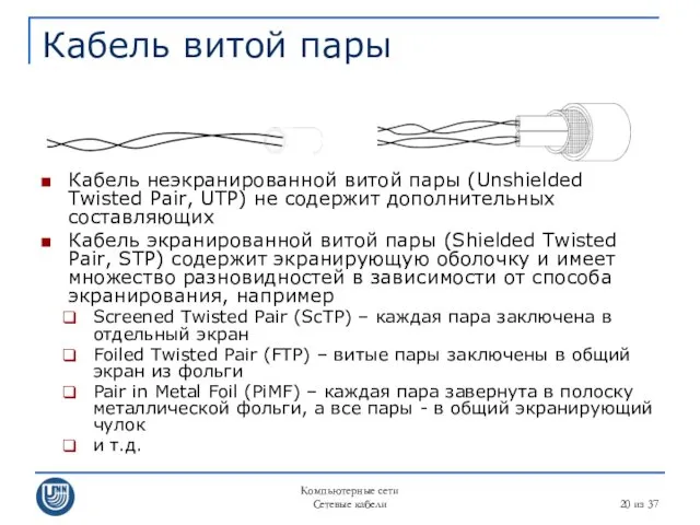 Компьютерные сети Сетевые кабели из 37 Кабель витой пары Кабель