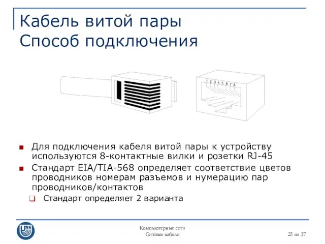 Компьютерные сети Сетевые кабели из 37 Кабель витой пары Способ