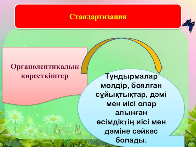 Стандартизация Органолептикалық көрсеткіштер Тұндырмалар мөлдiр, боялған сұйықтықтар, дәмi мен иiсi