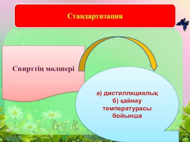 Стандартизация Спирттің мөлшері а) дистилляциялық б) қайнау температурасы бойынша