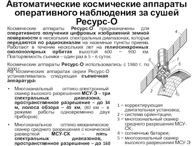 Автоматические космические аппараты оперативного наблюдения за сушей Ресурс-О Космические аппараты