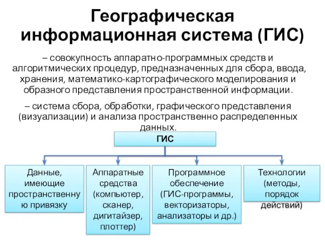 Географическая информационная система (ГИС) – совокупность аппаратно-программных средств и алгоритмических