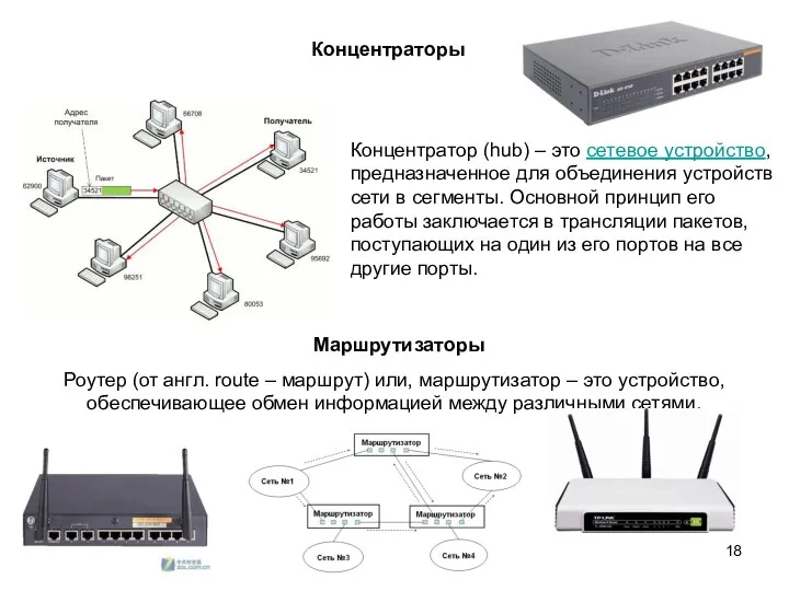 Концентраторы Концентратор (hub) – это сетевое устройство, предназначенное для объединения