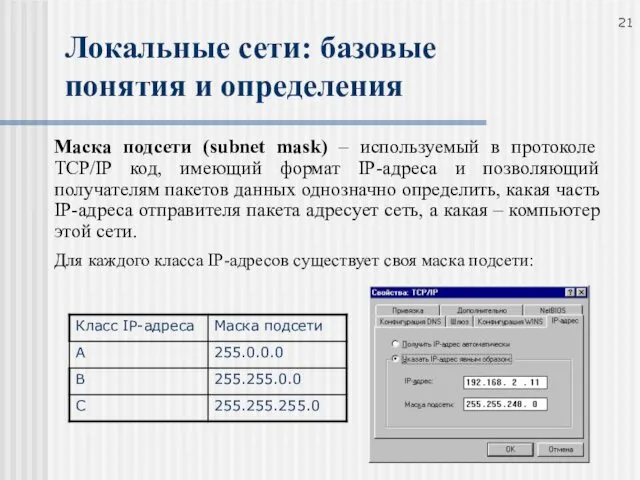 Локальные сети: базовые понятия и определения Маска подсети (subnet mask)