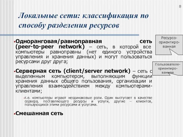 Локальные сети: классификация по способу разделения ресурсов Одноранговая/равноправная сеть (peer-to-peer