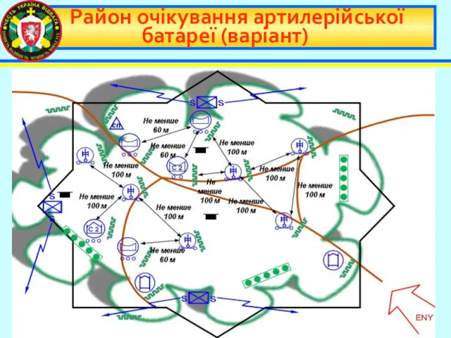 Район очікування артилерійської батареї (варіант)