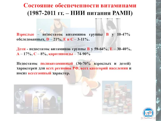 Состояние обеспеченности витаминами (1987-2011 гг. – НИИ питания РАМН) Взрослые