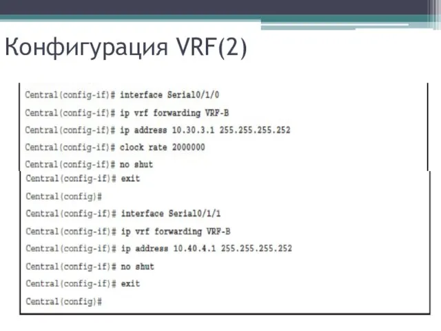 Конфигурация VRF(2)