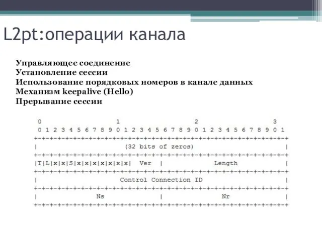 L2pt:операции канала Управляющее соединение Установление сессии Использование порядковых номеров в