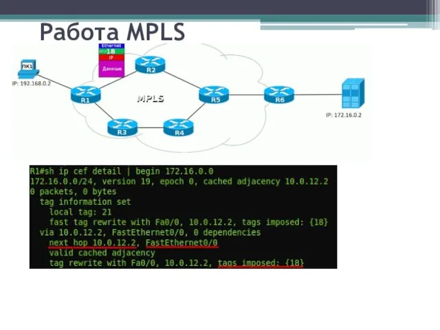 Работа MPLS