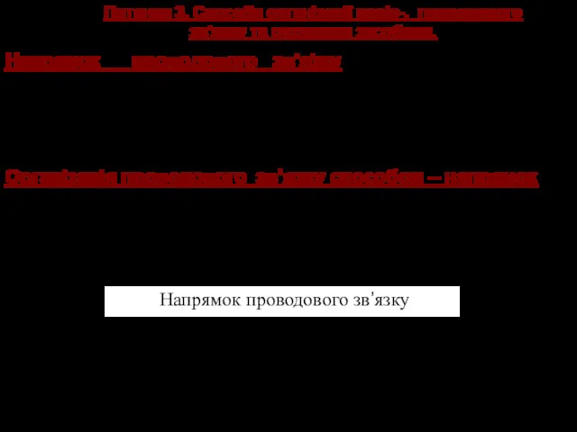 Питання 3. Способи організації радіо-, проводового зв'язку та рухомими засобами.