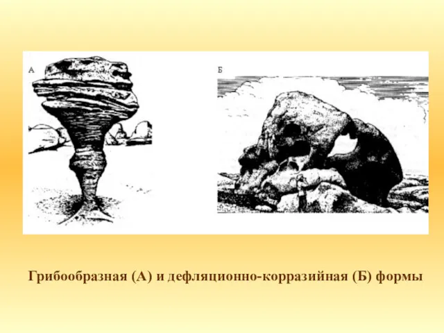 Грибообразная (А) и дефляционно-корразийная (Б) формы